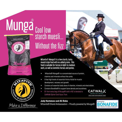 Mitavite Munga 20kg-feed-Southern Sport Horses