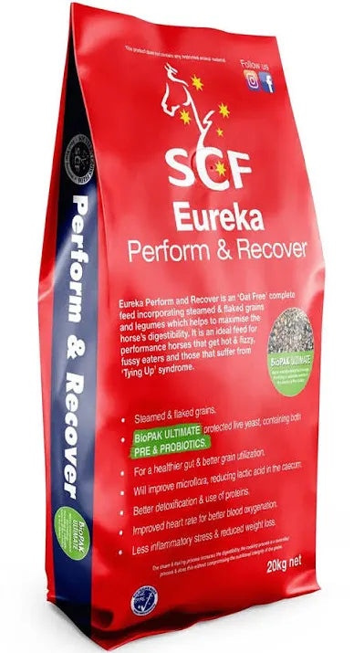 Eureka Perform and Recover 20kg