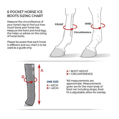 Premier Equine Ice Boots