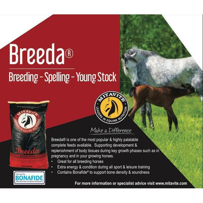 Mitavite Breeda 20kg-feed-Southern Sport Horses